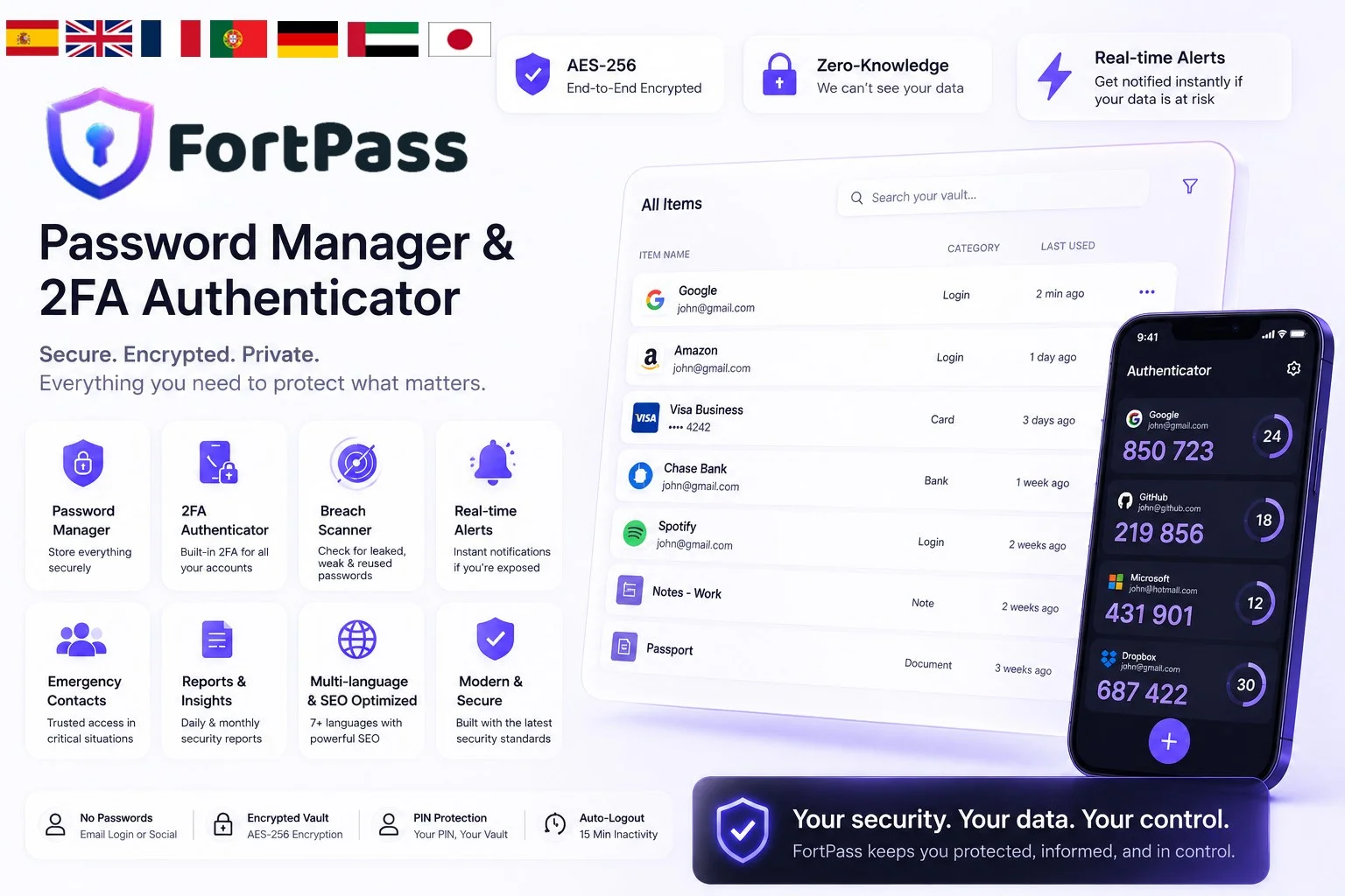 FortPass - Password Manager & 2FA Authenticator