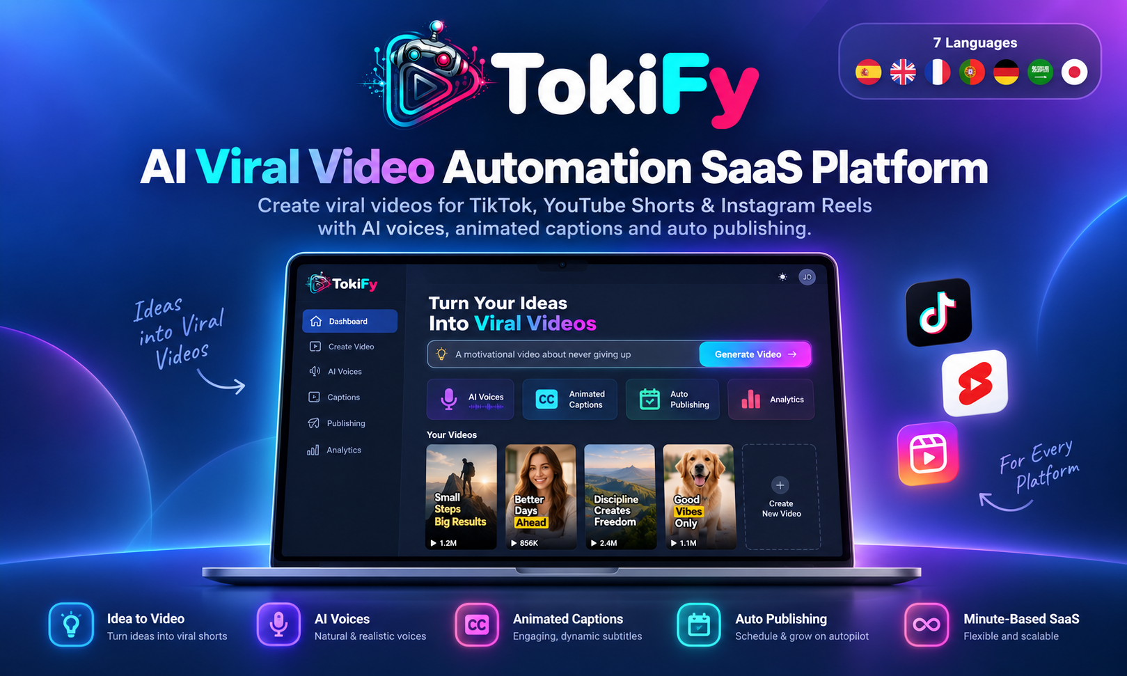 Tokify AI - Automated TikTok & Shorts Video Generator SaaS